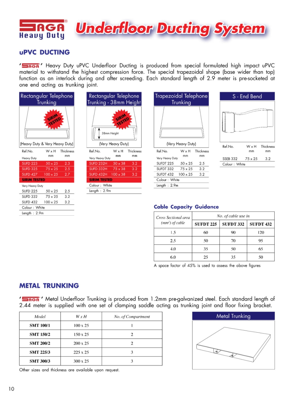 Saga Underfloor Ducting System-2 Saga Product