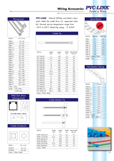 Pvc-Link Wiring & Accessories