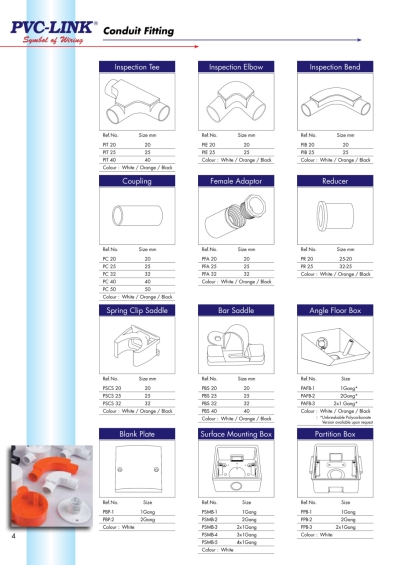 Pvc-Link Conduit Fitting-1