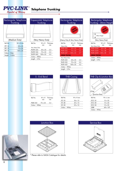 Pvc-Link Telephone Trunking