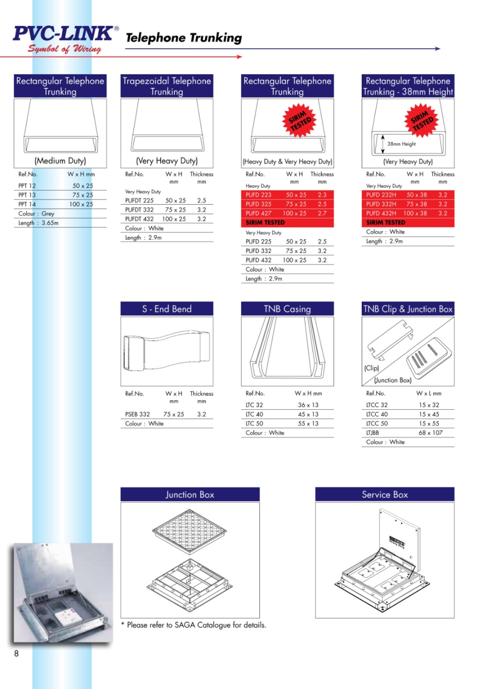 Pvc-Link Telephone Trunking Pvc-Link Product