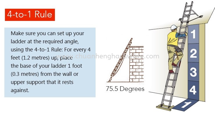 MULTIPURPOSE ALUMINIUM EXTENSION LADDER SAFETY GUIDE