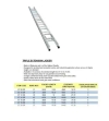 Extension ladder Ladder Hardware Items 