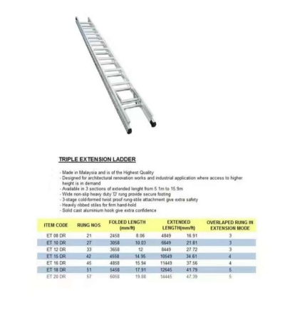 Extension ladder