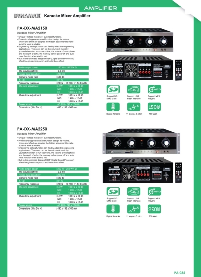 Mixer & Amplifier