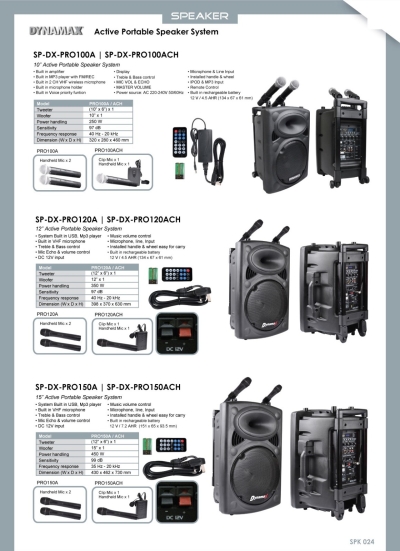 Speakers System