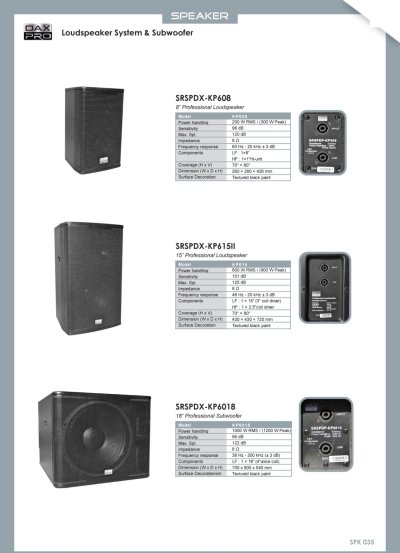 Speakers System