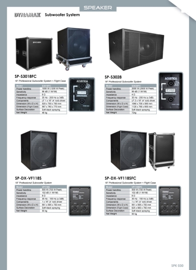 Speakers System