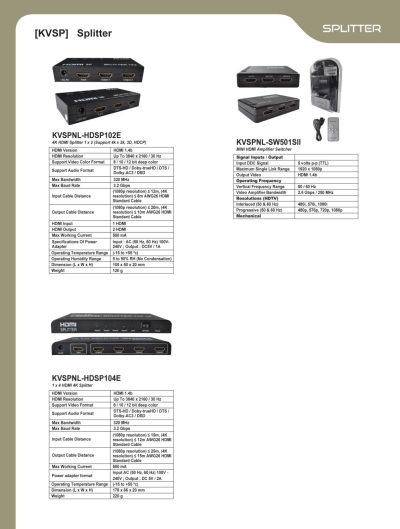 Splitter & Switcher