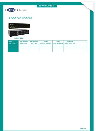 Splitter & Switcher