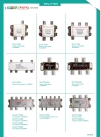 Splitter & Switcher Splitter & Switcher