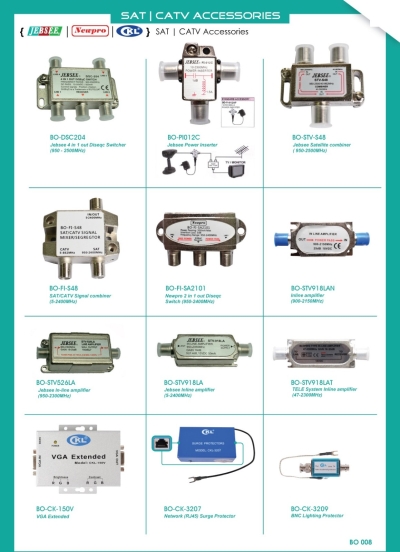 Splitter & Switcher