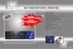 AV Receiver AV Receiver