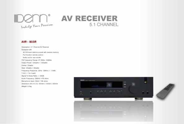 AV Receiver