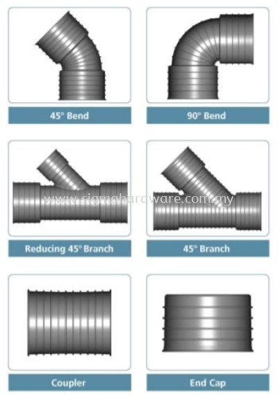 HDPE Sewer Pipe Fittings