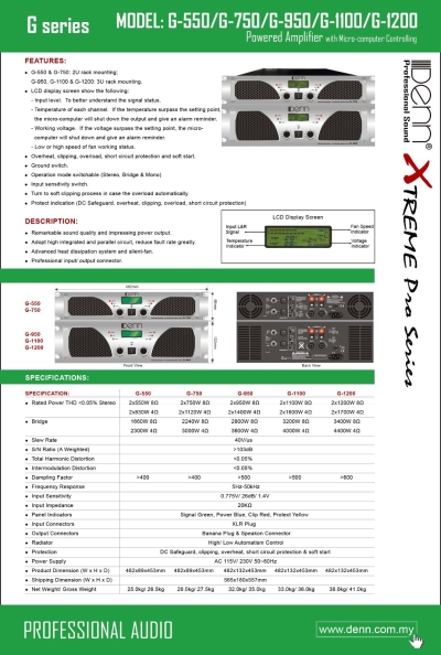 2 Way Powered Amplifier