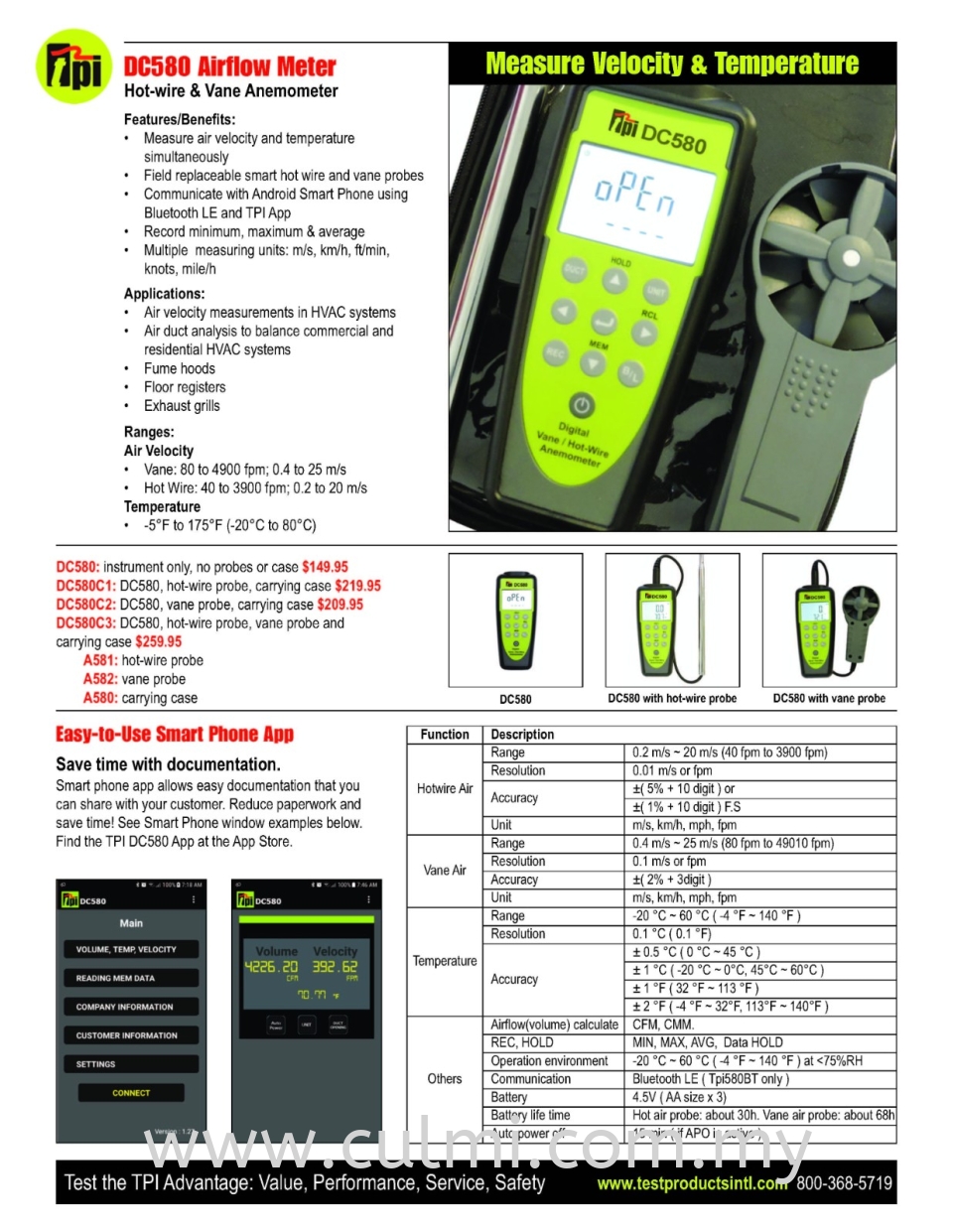 TPI DC580 Airflow Meter Hot-wire & Vane Anemometer with APP