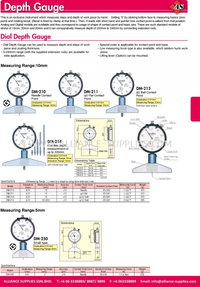 Teclock Dial/ Digital Depth Gauge