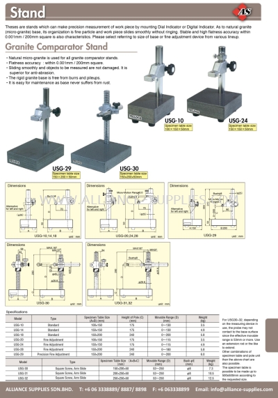 Teclock Stands