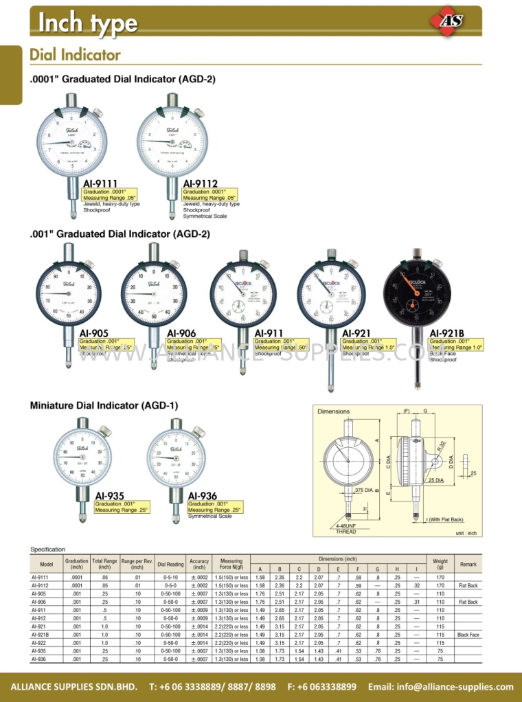 Teclock Durometer (Inch Type) TECLOCK Gauge/ Indicator MEASURING INSTRUMENTS