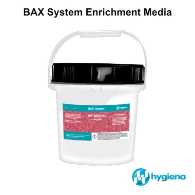 BAX® System MP media