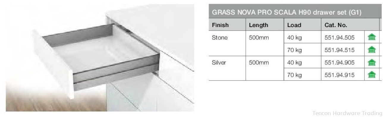 Grass Nova Pro Scala H90 Drawer Set