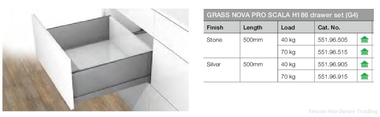 Grass Nova Pro Scala H186 Drawer Set