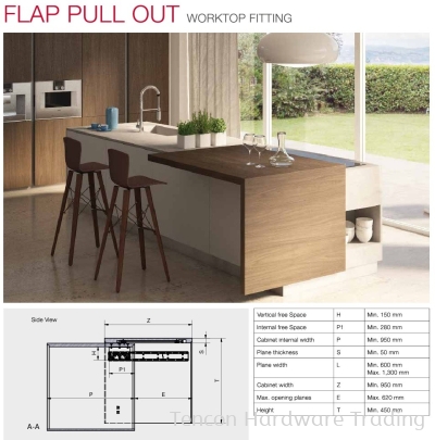 Worktop Fitting