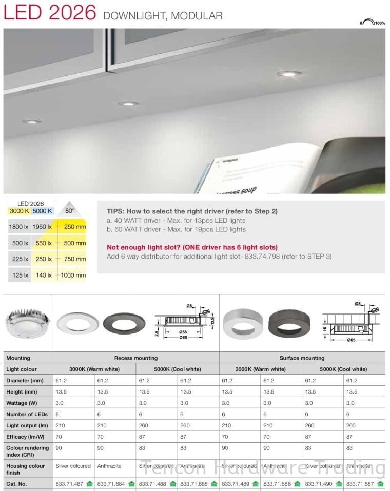 LED 2026 Modular Downlight Lighting System Hafele Kitchen Solution