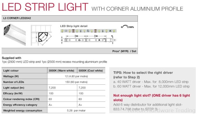 Corner LED2042