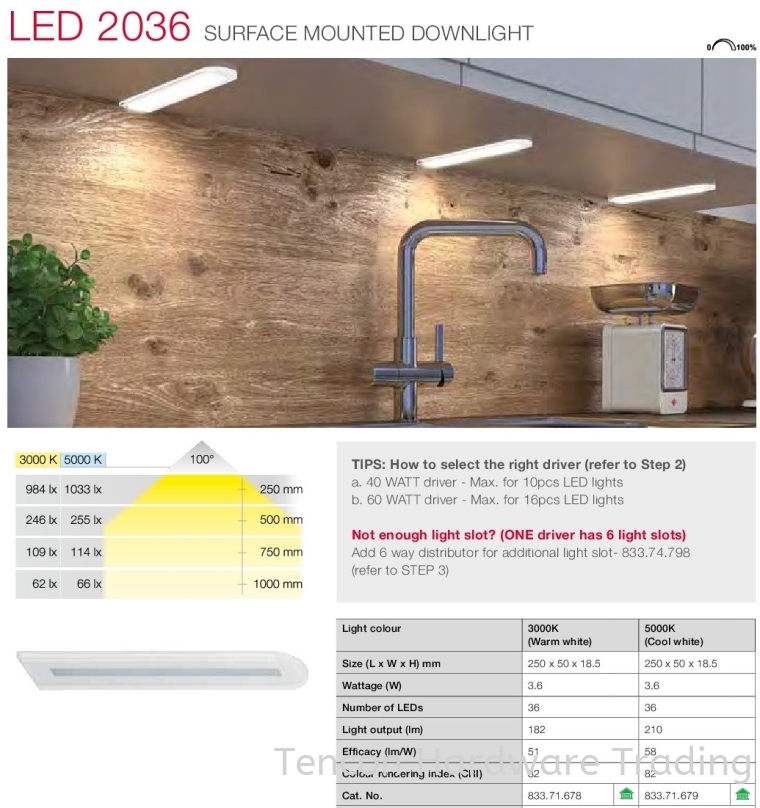 LED 2036 Surface Mounted Downlight Lighting System Hafele Kitchen Solution