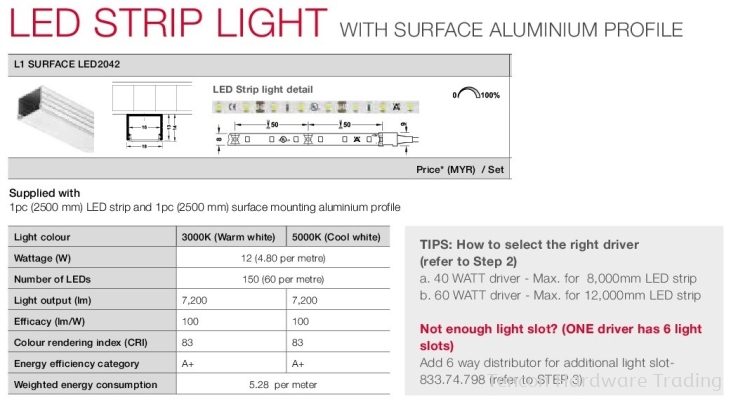 Surface LED2042