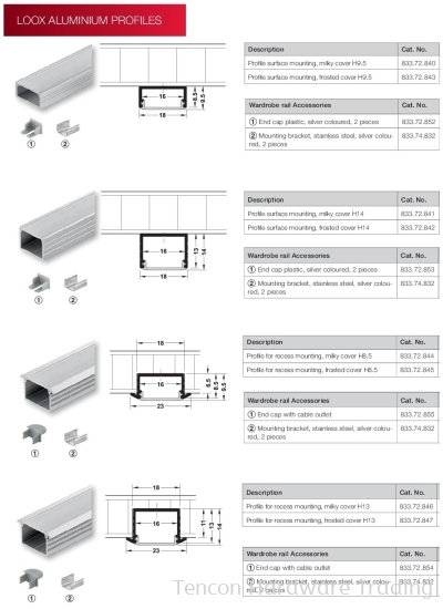 Loox Aluminium Profiles