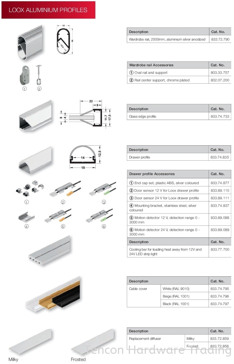 Loox Aluminium Profiles Aluminium Profiles Lighting Solution Hafele Wardrobe