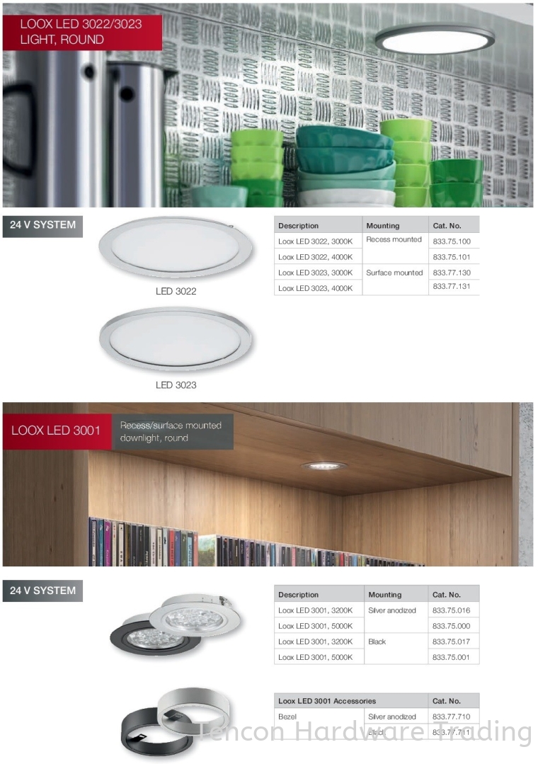 Loox LED LED Lights Lighting Solution Hafele Wardrobe