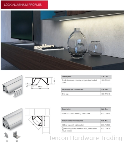 Loox Aluminium Profiles