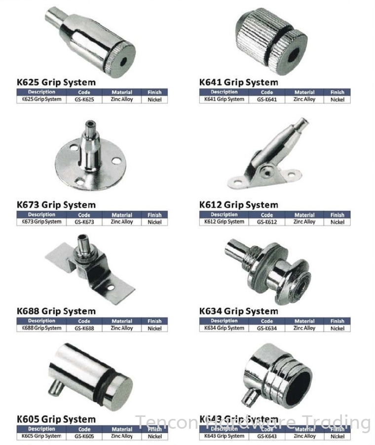 Grip System Grip System eTen Furniture Hardware