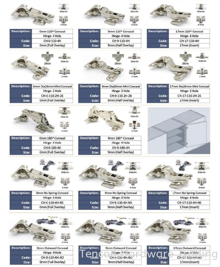 Conceal Hinge Conceal Hinge eTen Furniture Hardware