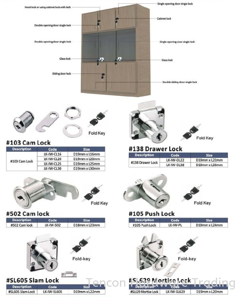 Furniture Lock Furniture Lock eTen Furniture Hardware