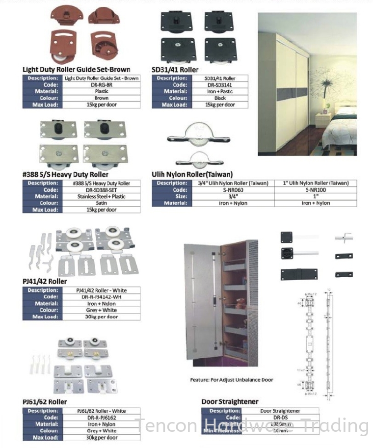 Roller & Accessories Roller & Accessories eTen Furniture Hardware