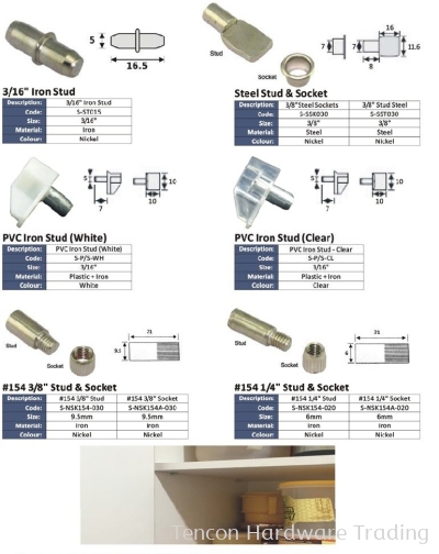 Shelf Support