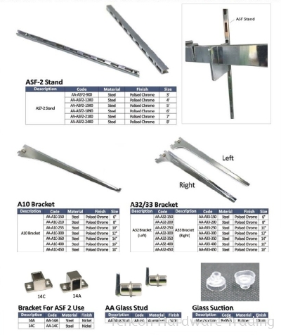 AA System