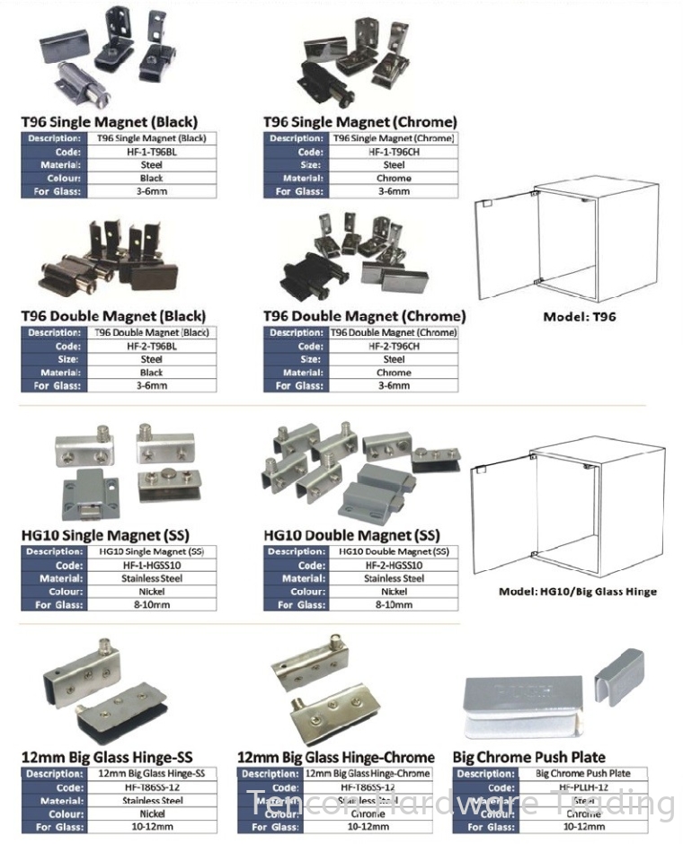 Hi-fi Hinge Hi-fi Hinge eTen Furniture Hardware