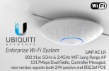 WIRELESS ACCESS POINT ICT SOLUTION