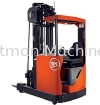 BT Electric Reach Truck Reach Truck