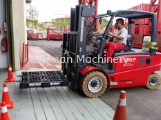 Forklift Operators Training