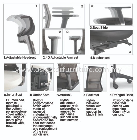 ROYSES SPECIFICATION 3