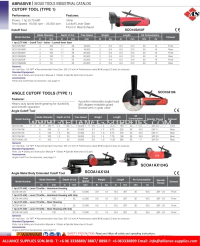 SIOUX Cutoff Tools