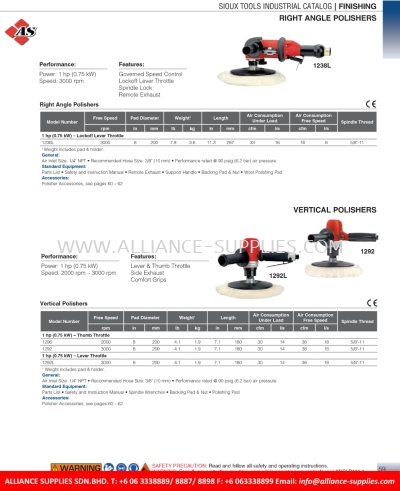 SIOUX Polishers