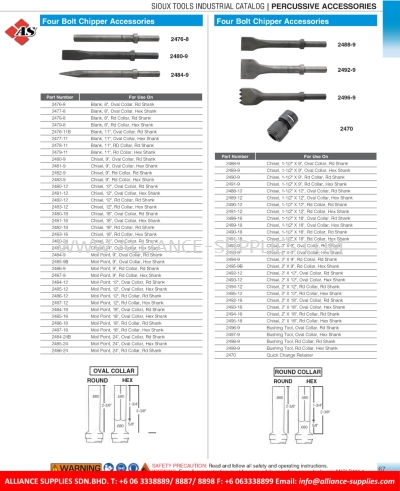 Percussive Accessories